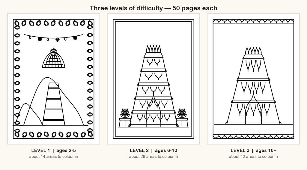 Three levels of difficulty side by side: hill temple, gopuram, detailed gopuram