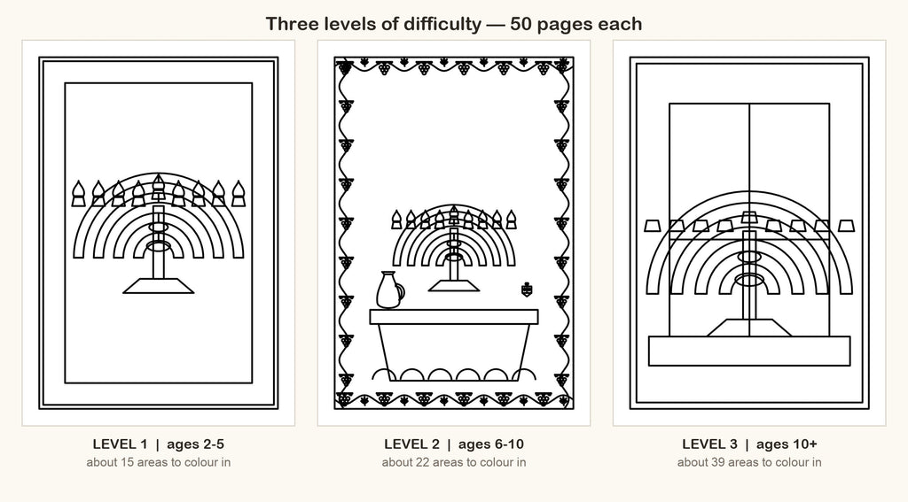 Three levels of difficulty side by side: simple chanukiah, chanukiah on a table, chanukiah in a window
