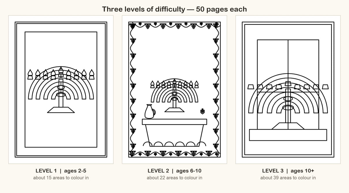 Three levels of difficulty side by side: simple chanukiah, chanukiah on a table, chanukiah in a window